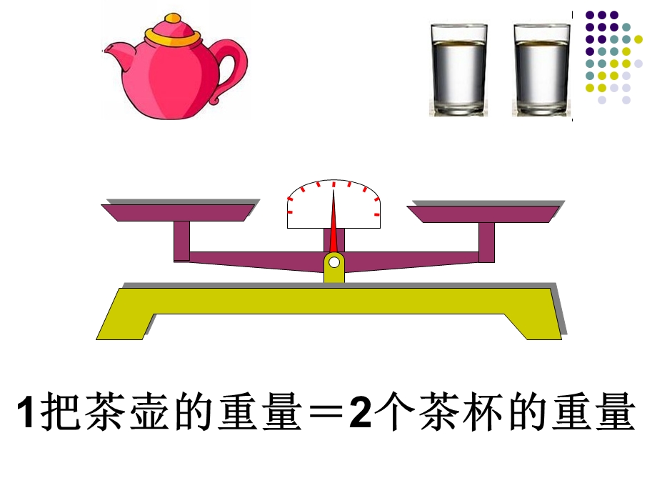 新人教版五年级数学等式的基本性质ppt.ppt_第2页