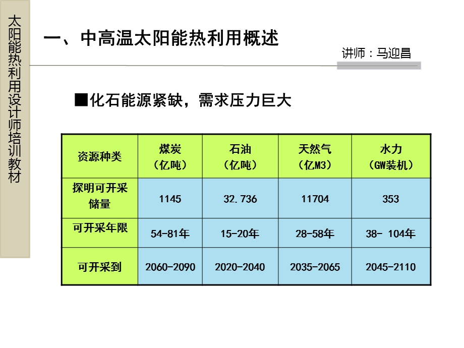 太阳能中高温集热器及应用.ppt_第3页