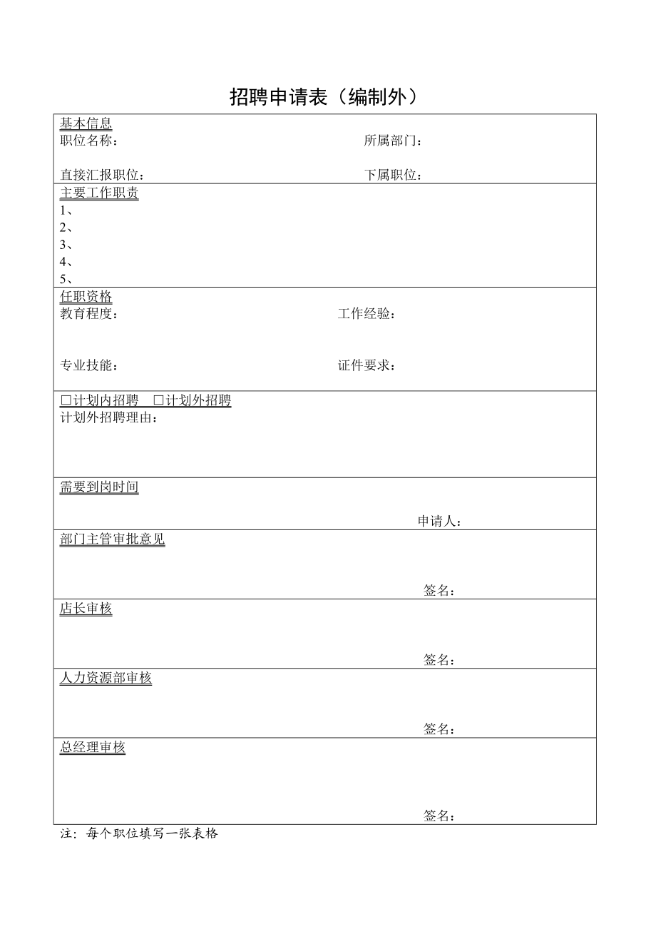 人事表格大全完整版.doc_第1页