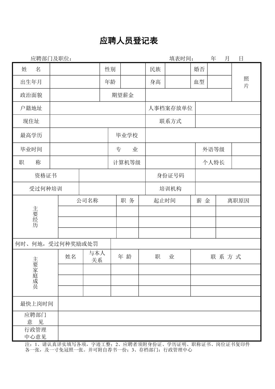 人事表格大全完整版.doc_第3页