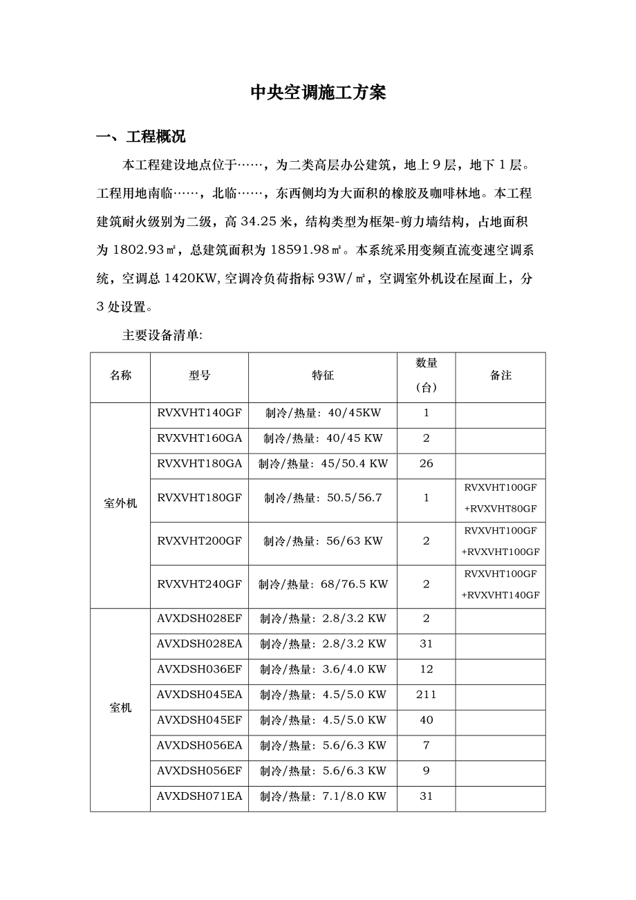 中央空调[多联机]施工组织方案.doc_第1页