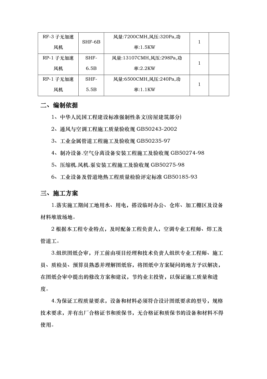 中央空调[多联机]施工组织方案.doc_第3页