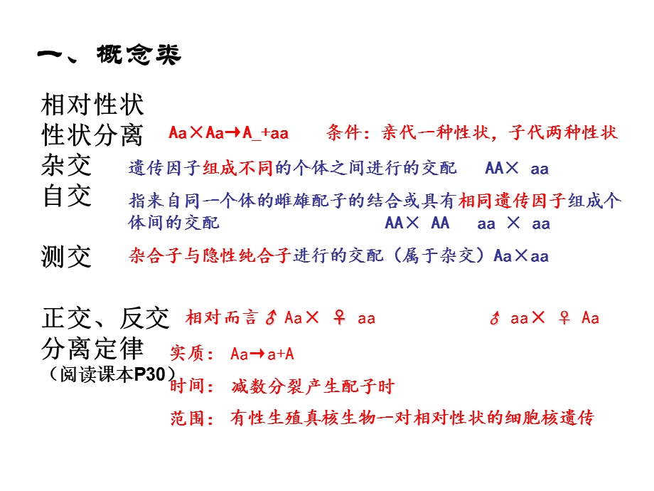 基因分离定律题型及解题技巧.ppt_第2页