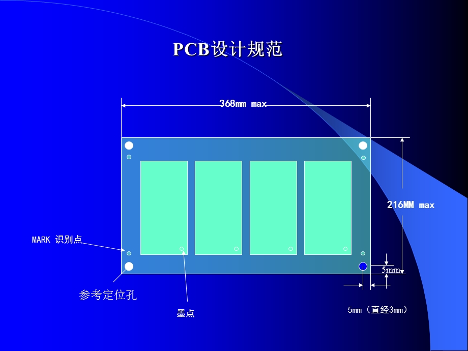 元件焊盘设计规范.ppt_第2页