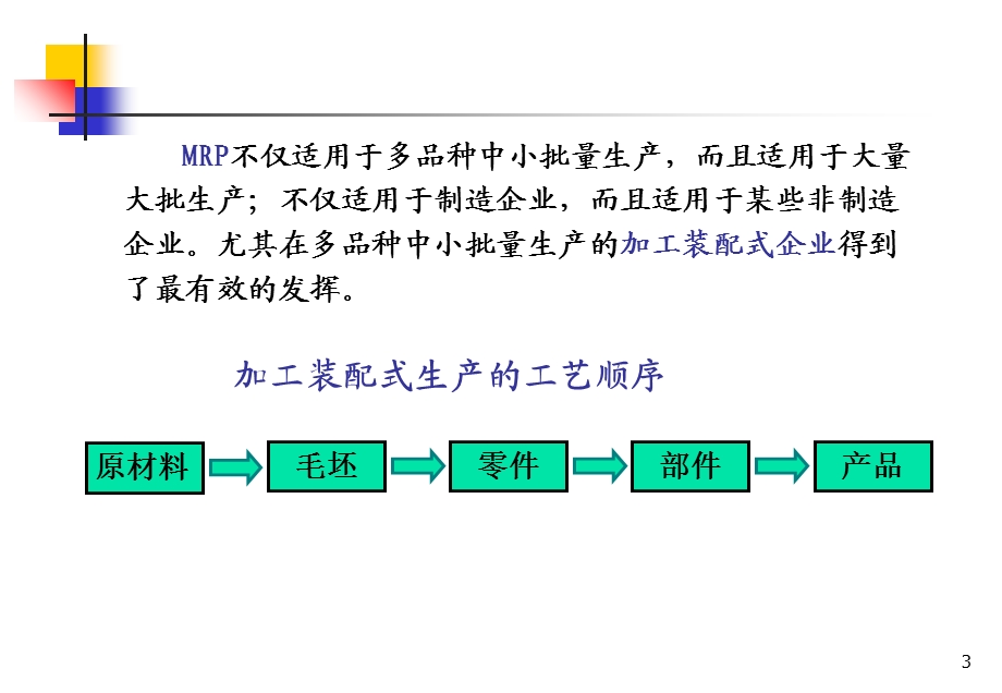 制造资源计划与企业资源计划.ppt_第3页