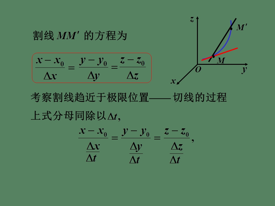 偏导数的几何应用.ppt_第3页