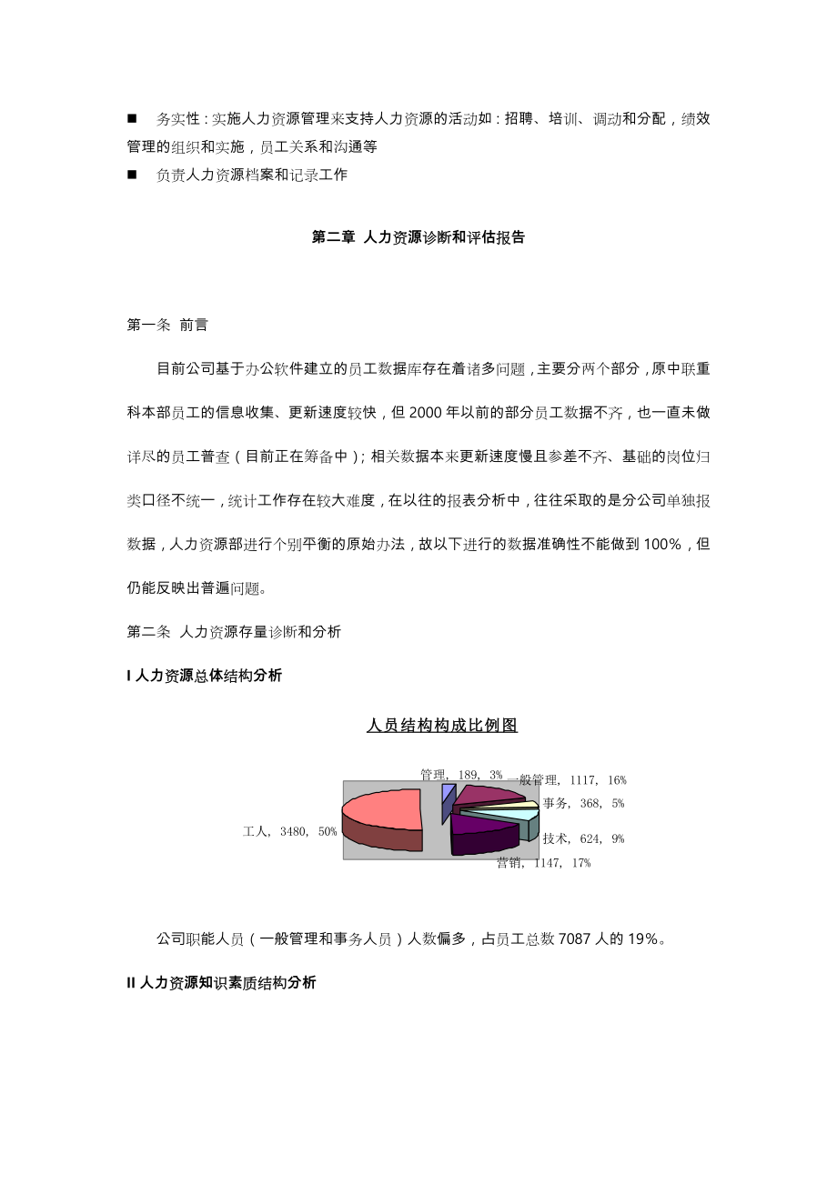 人力资源提升方案.doc_第2页