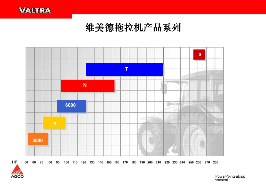 农机资料维美德T171h拖拉机介绍.ppt_第2页