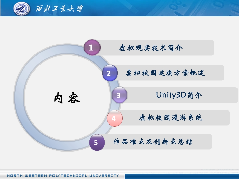 基于Unity3D的虚拟校园漫游系统.ppt_第2页