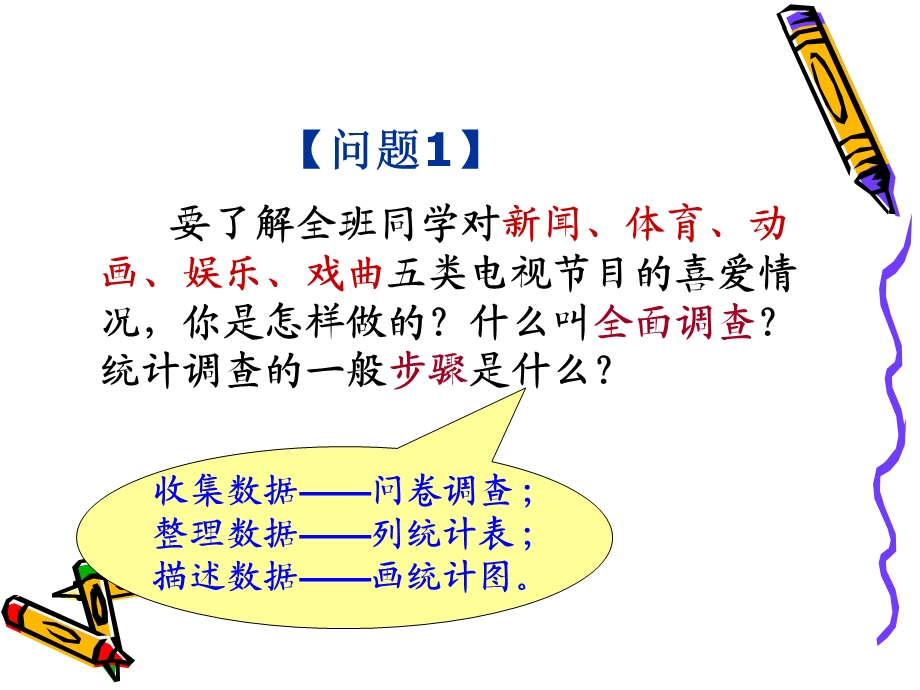 全面调查与抽样调查.ppt_第3页