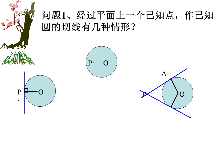 切线长定理青岛版新.ppt_第2页