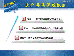 客户关系管理(西财)学习情境.ppt