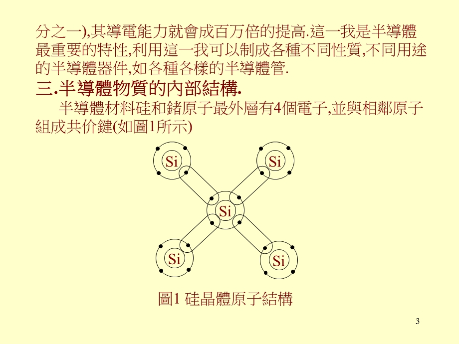 晶体管特性简介.ppt_第3页