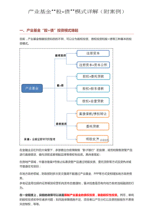 产业基金“股+债”模式详解(附案例).docx