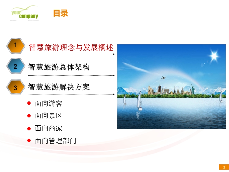 智慧旅游解决方案.ppt_第2页