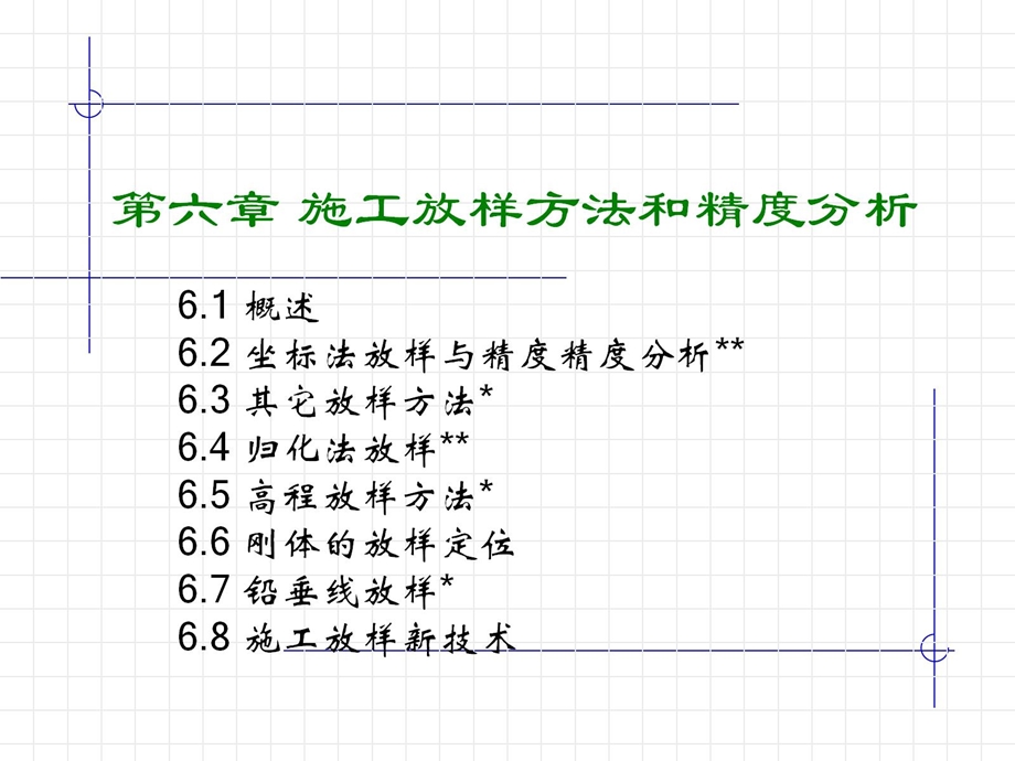 施工放样方法和精度分析.ppt_第1页