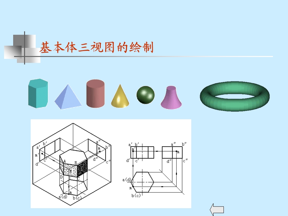 机械制图课件-装配图.ppt_第3页