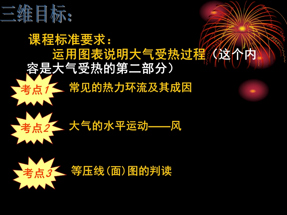 冷热不均引起大气运动鸡西19中.ppt_第2页