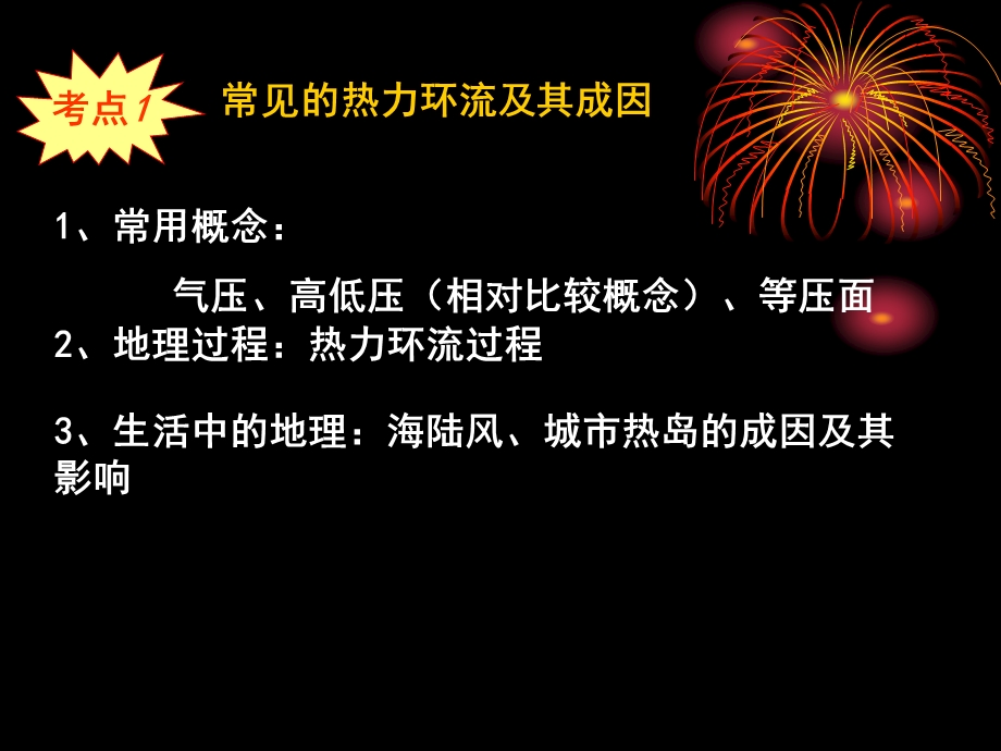 冷热不均引起大气运动鸡西19中.ppt_第3页