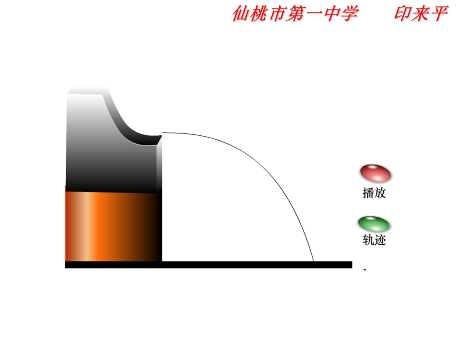 平抛运动(第1课时).ppt_第3页