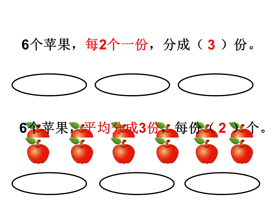 平均分两种分法对比.ppt_第2页