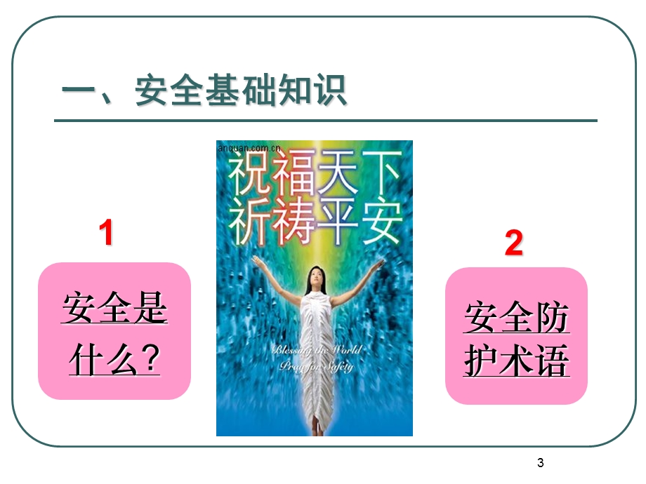 施工现场安全教育.ppt_第3页