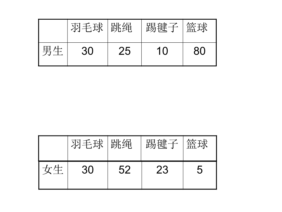 全民健身口号运动运动百病难碰每日练走步不用进药.ppt_第2页