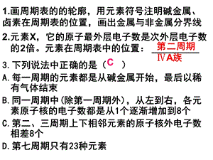 元素周期表之碱金属和卤素.ppt