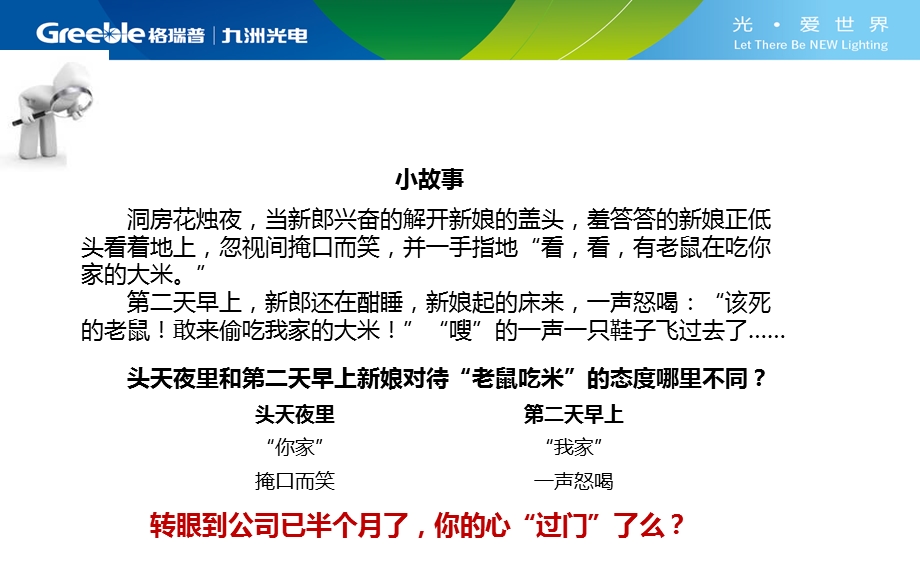 学生到职业人的转变.ppt_第2页