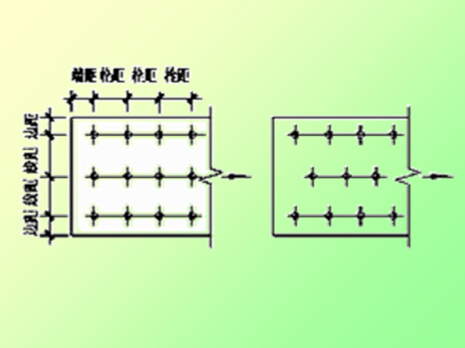 普通螺栓连接的构造.ppt_第3页