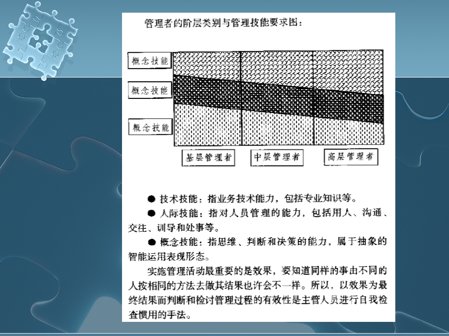 品保部干部训练(一).ppt_第3页