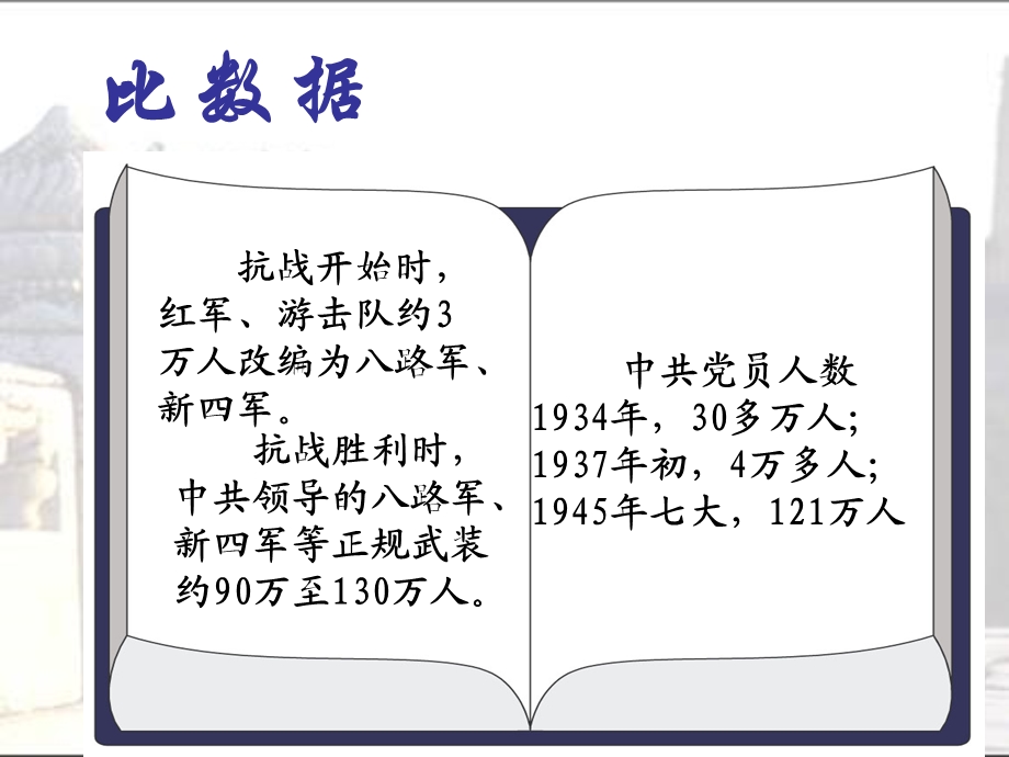 复习教学：如何探讨历史意义.ppt_第3页