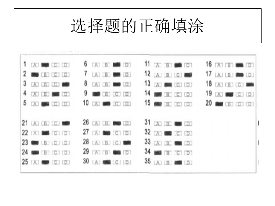 六年级毕业考试涂卡指导.ppt_第3页