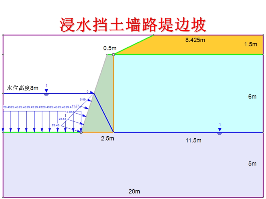 b浸水挡土墙路堤边坡稳定性的的分析.ppt_第2页