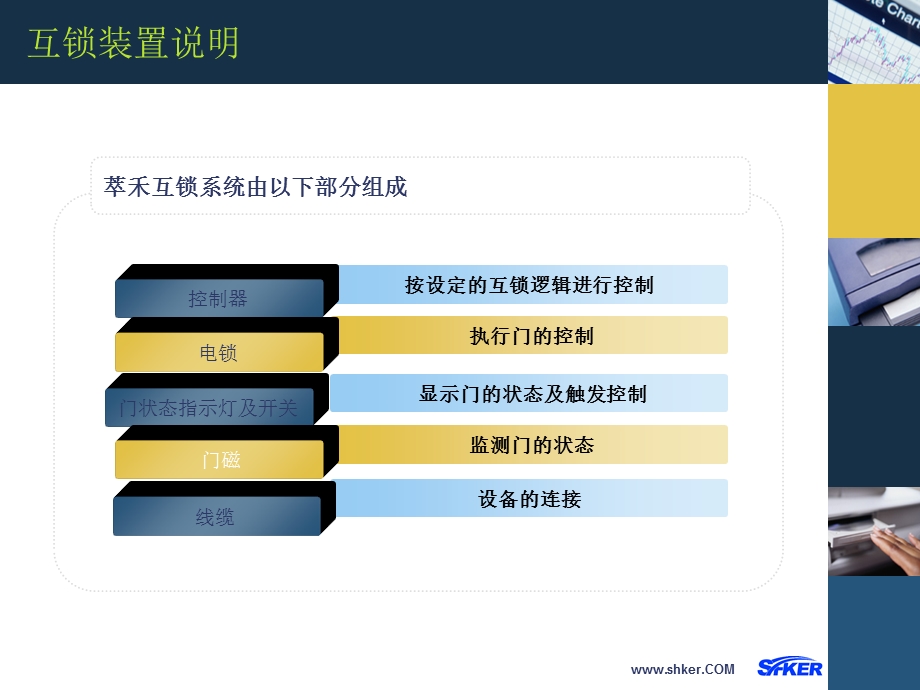 新版电子互锁方案.ppt_第2页