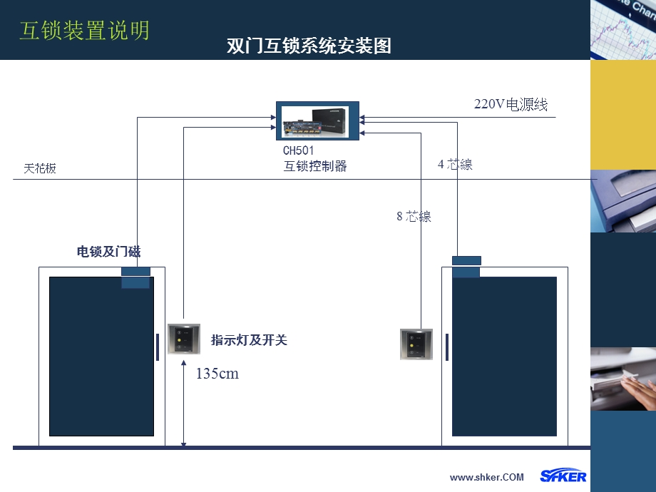 新版电子互锁方案.ppt_第3页