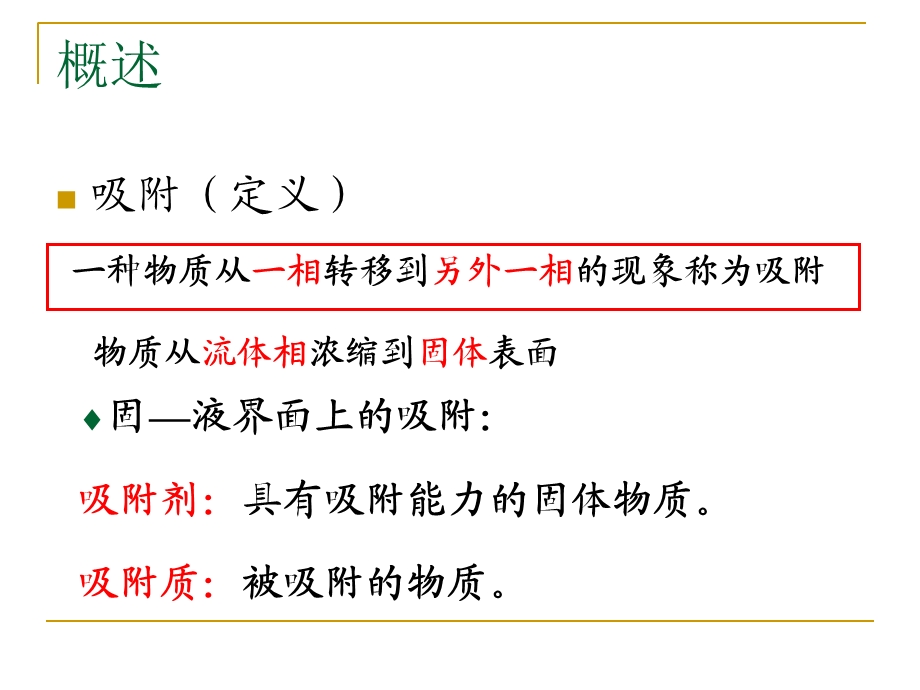 吸附原理及应用.ppt_第2页