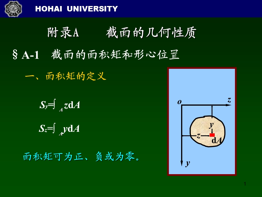 截面的几何性质面积矩惯性矩惯性积平行移轴公式.ppt_第1页