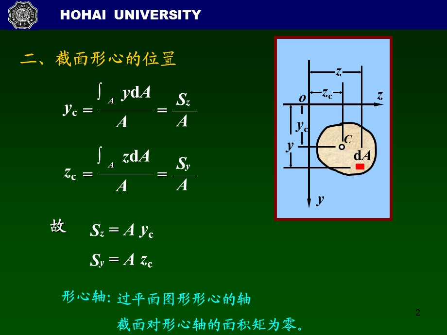 截面的几何性质面积矩惯性矩惯性积平行移轴公式.ppt_第2页