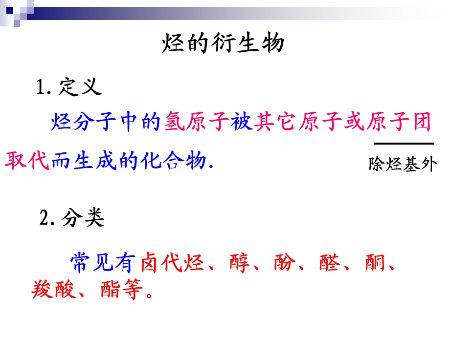 卤代烃课件(上课用).ppt_第3页