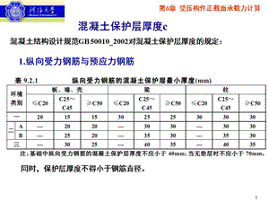 受压构件正截面承载力计算.ppt