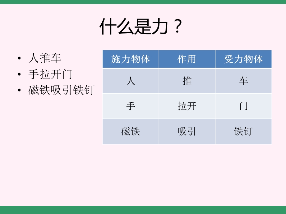 新人教版八年级物理上册第七章《力》第1节《71力》课件（28页）.ppt_第3页