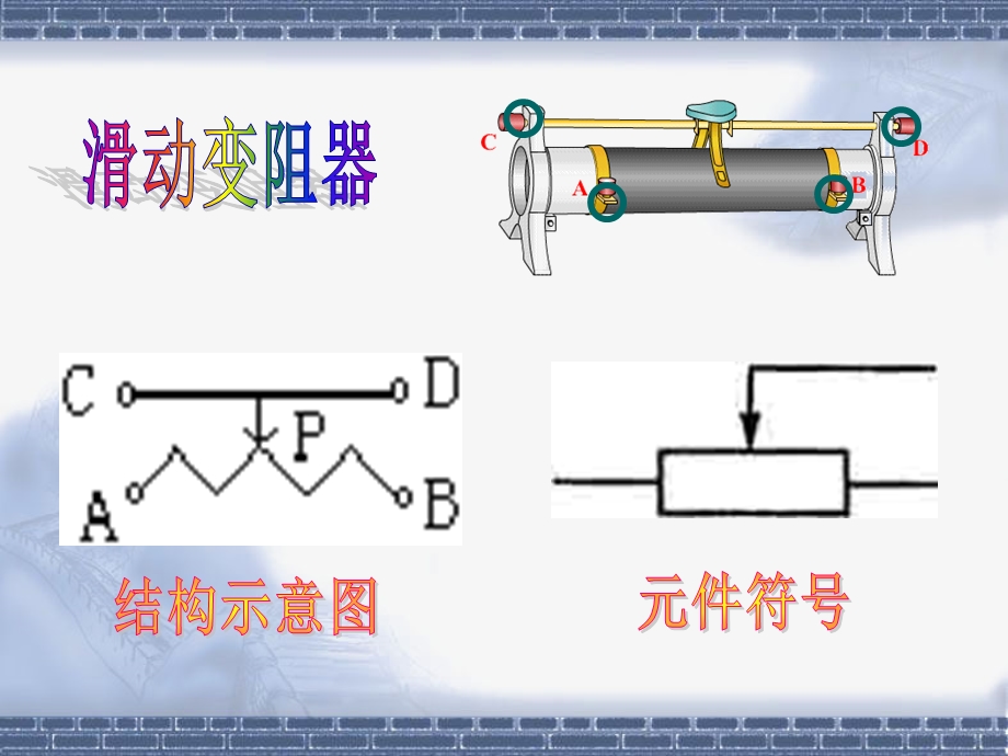 兰州三十四中王雅琴.ppt_第2页