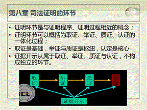 司法证明的环节.ppt