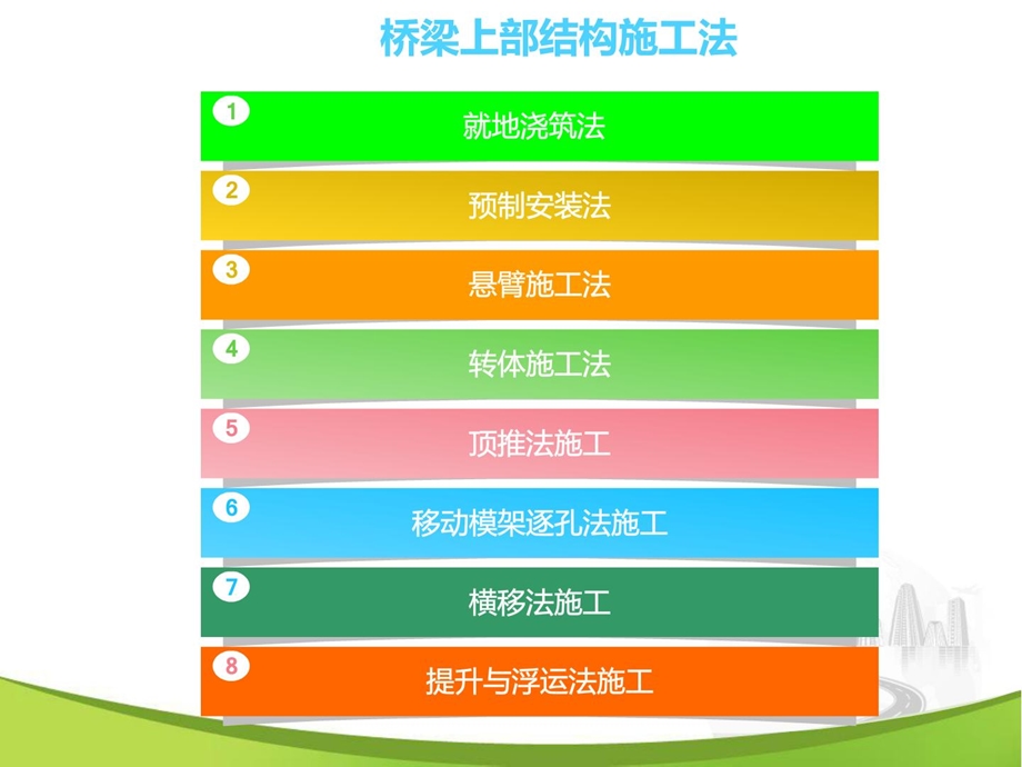 桥梁上部结构施工图文.ppt_第2页