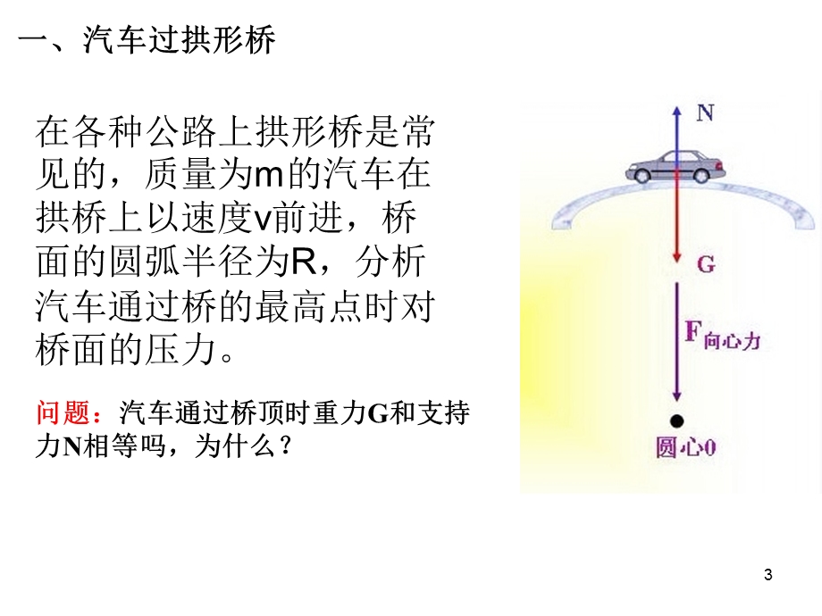 匀速圆周运动实例分析.ppt_第3页