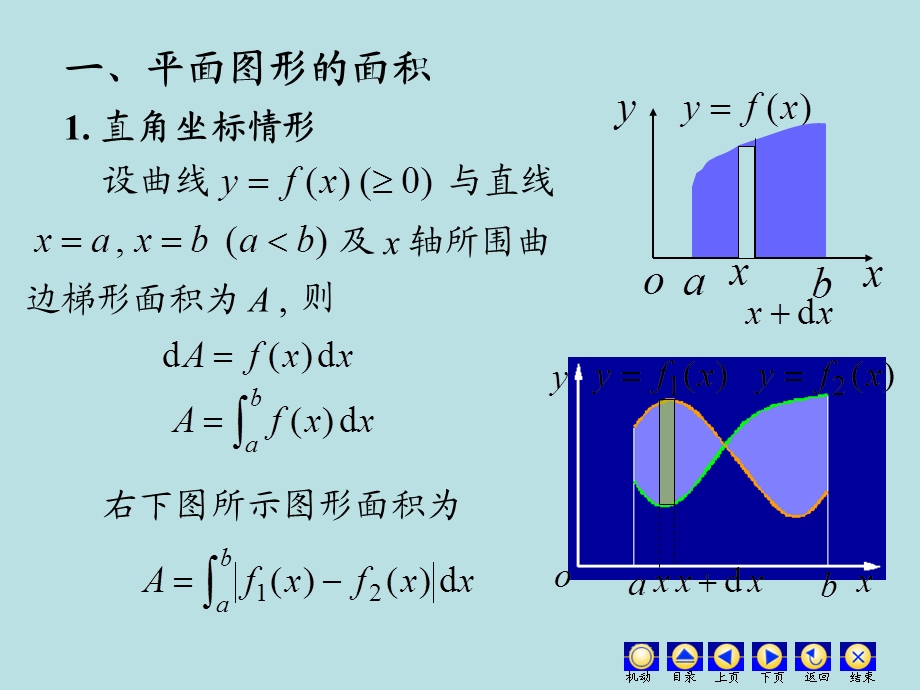 旋转体侧面积补充.ppt_第2页