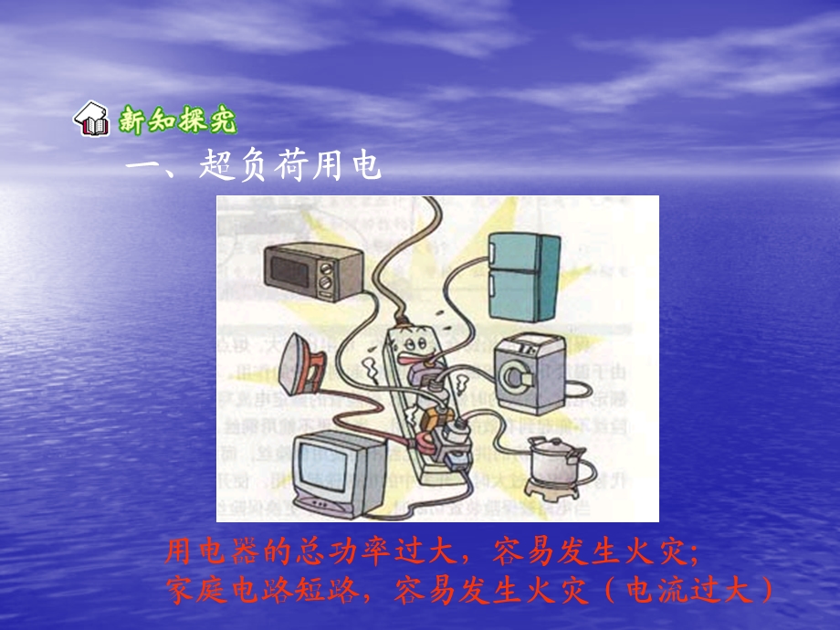 电功率与安全用电.ppt_第3页