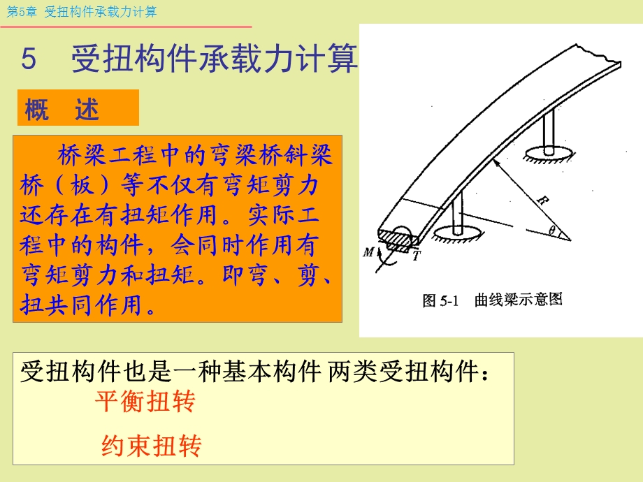 受扭构件承载力计算.ppt_第2页