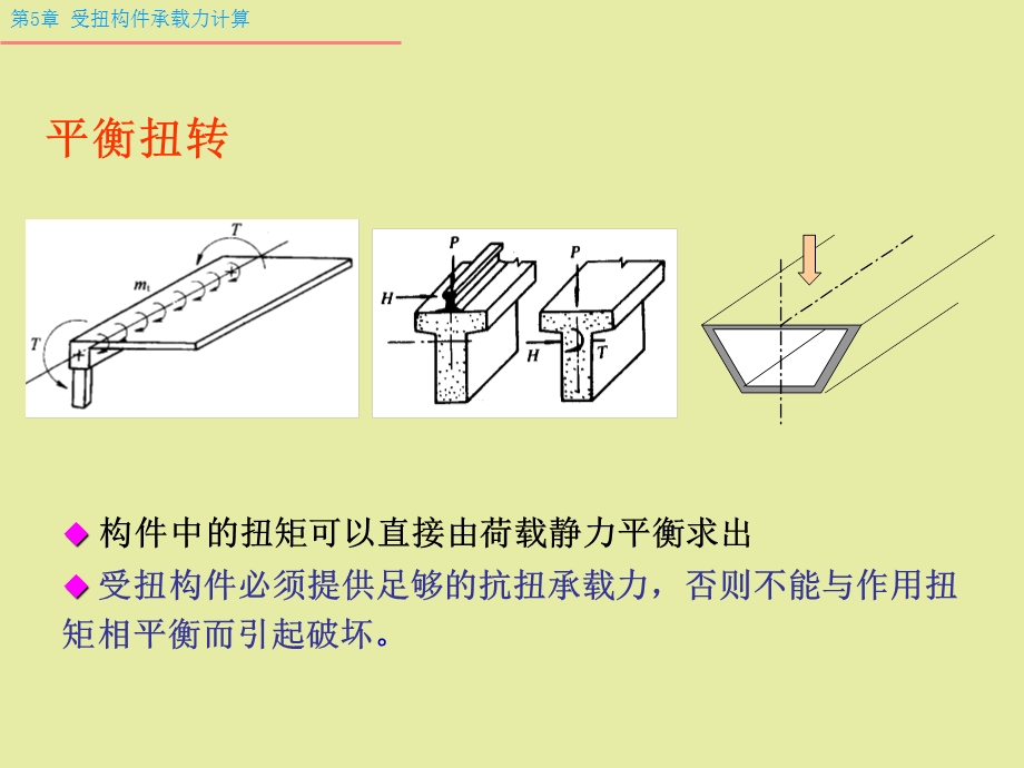 受扭构件承载力计算.ppt_第3页